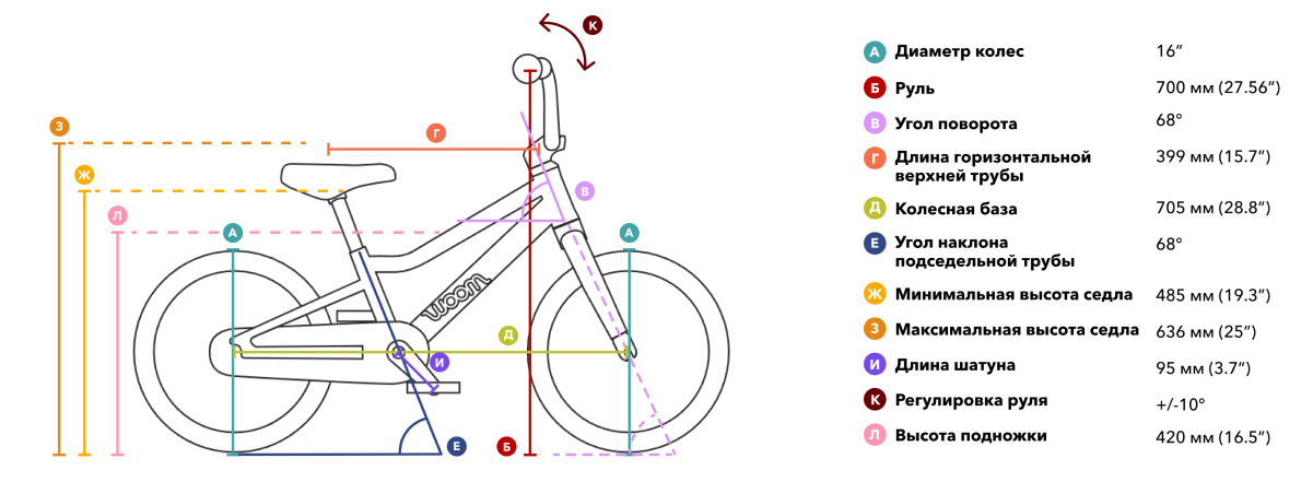 Детский велосипед Woom original 3 AUTOMAGIC G sky blue 16" — размер и геометрия